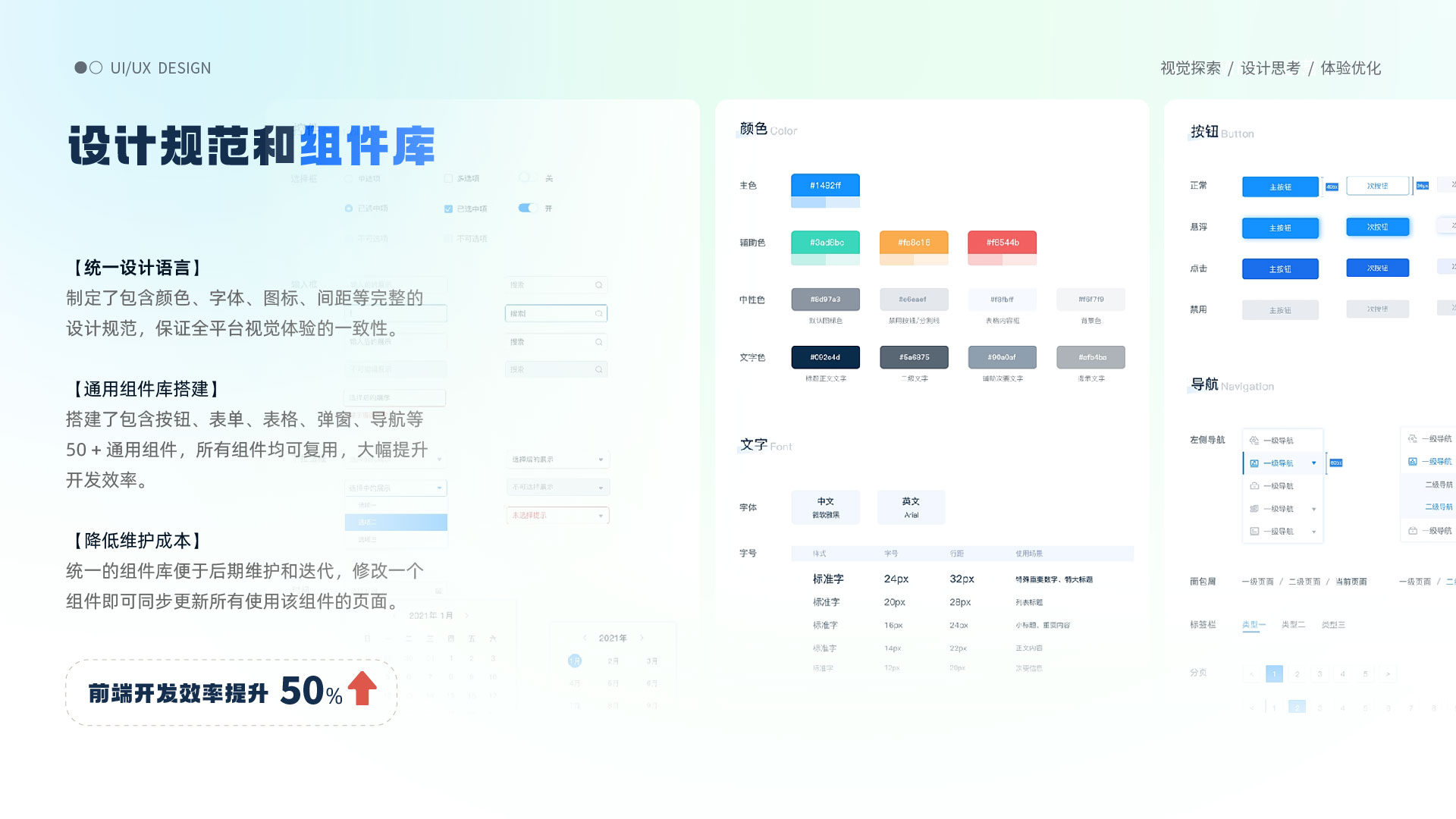 用户体验洞察